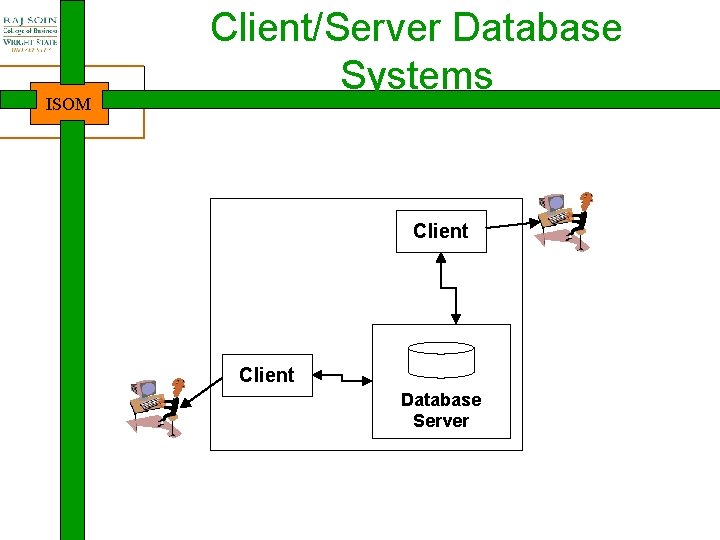 ISOM Client/Server Database Systems Client Database Server 