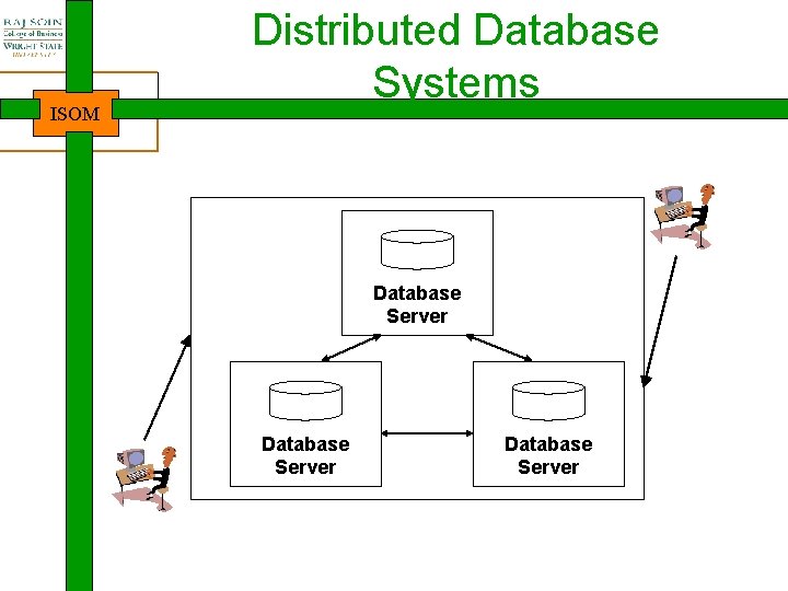 ISOM Distributed Database Systems Database Server 