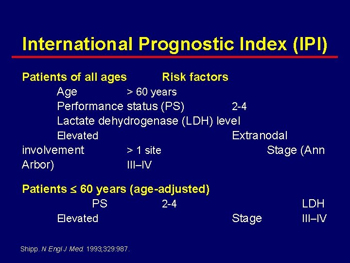 International Prognostic Index (IPI) Patients of all ages Risk factors Age > 60 years