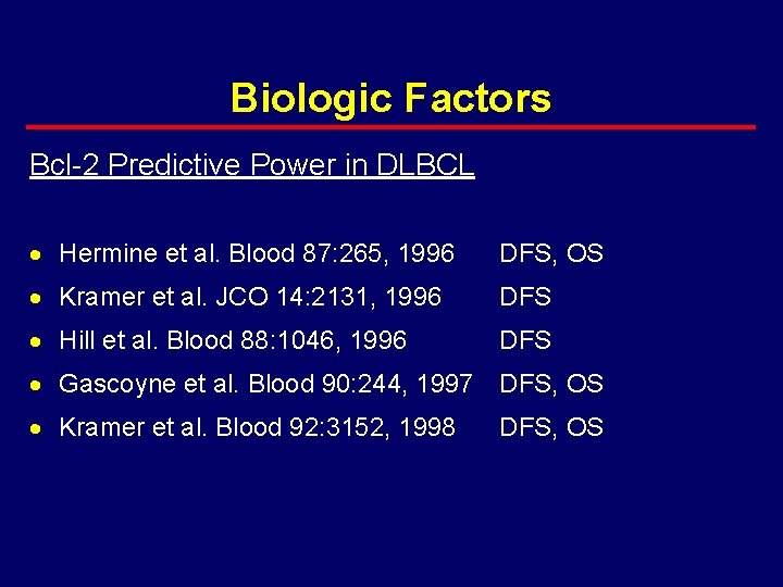 Biologic Factors Bcl-2 Predictive Power in DLBCL · Hermine et al. Blood 87: 265,