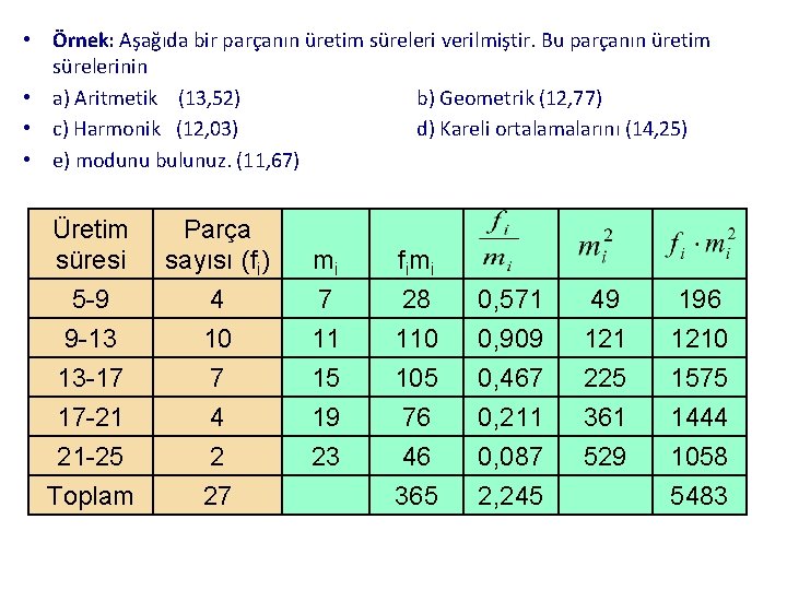  • Örnek: Aşağıda bir parçanın üretim süreleri verilmiştir. Bu parçanın üretim sürelerinin •