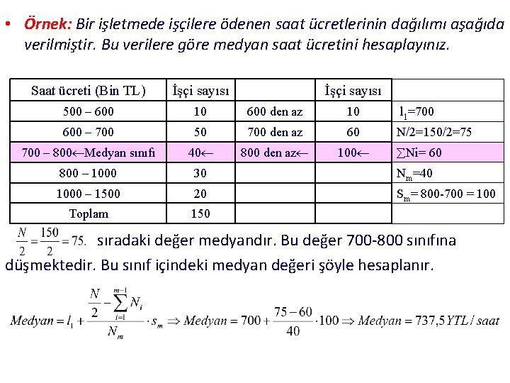  • Örnek: Bir işletmede işçilere ödenen saat ücretlerinin dağılımı aşağıda verilmiştir. Bu verilere