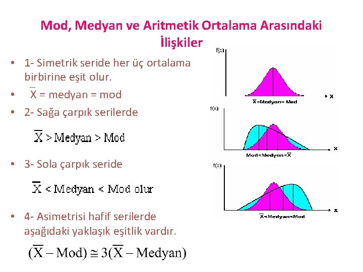Mod, Medyan ve Aritmetik Ortalama Arasındaki İlişkiler • 1 - Simetrik seride her üç