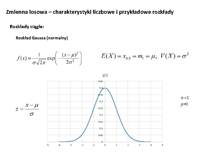 Zmienna losowa – charakterystyki liczbowe i przykładowe rozkłady Rozkłady ciągłe: Rozkład Gaussa (normalny) g(z)