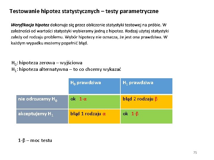 Testowanie hipotez statystycznych – testy parametryczne H 0: hipoteza zerowa – wyjściowa H 1: