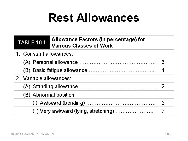 Rest Allowances TABLE 10. 1 Allowance Factors (in percentage) for Various Classes of Work