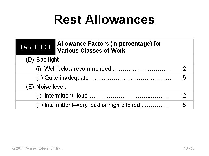 Rest Allowances TABLE 10. 1 Allowance Factors (in percentage) for Various Classes of Work