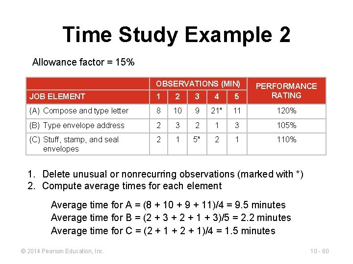 Time Study Example 2 Allowance factor = 15% OBSERVATIONS (MIN) JOB ELEMENT 1 2