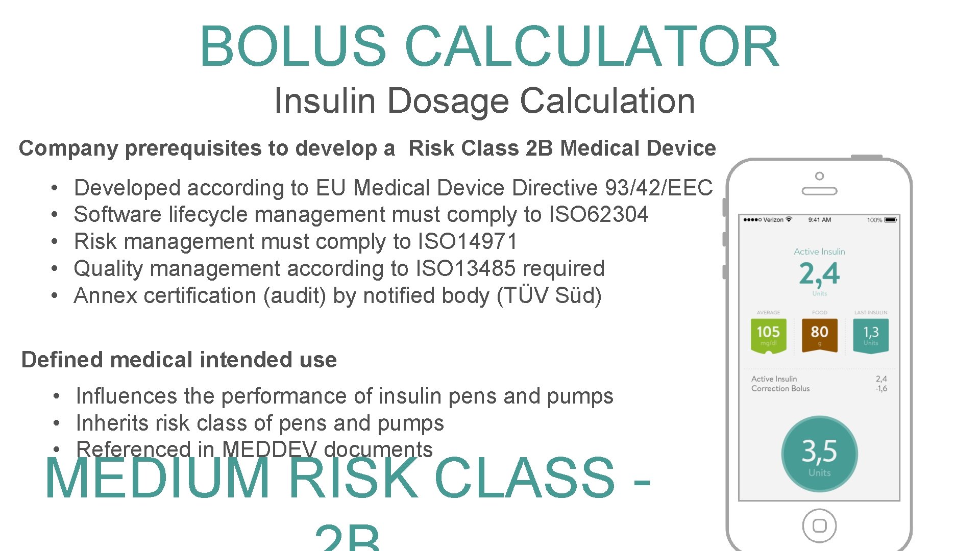 BOLUS CALCULATOR Insulin Dosage Calculation Company prerequisites to develop a Risk Class 2 B