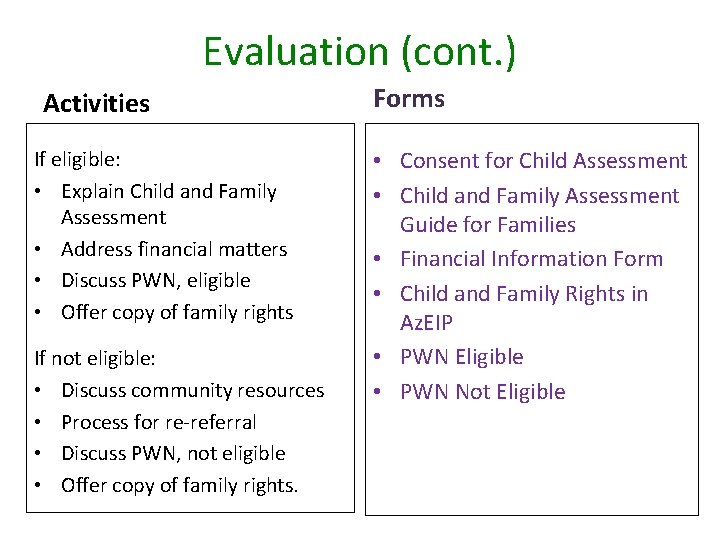 Evaluation (cont. ) Activities If eligible: • Explain Child and Family Assessment • Address