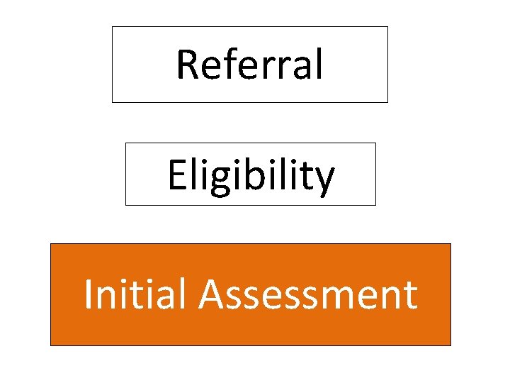 Referral Eligibility Initial Assessment 
