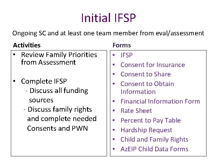 Initial IFSP Ongoing SC and at least one team member from eval/assessment Activities •