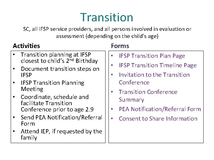 Transition SC, all IFSP service providers, and all persons involved in evaluation or assessment