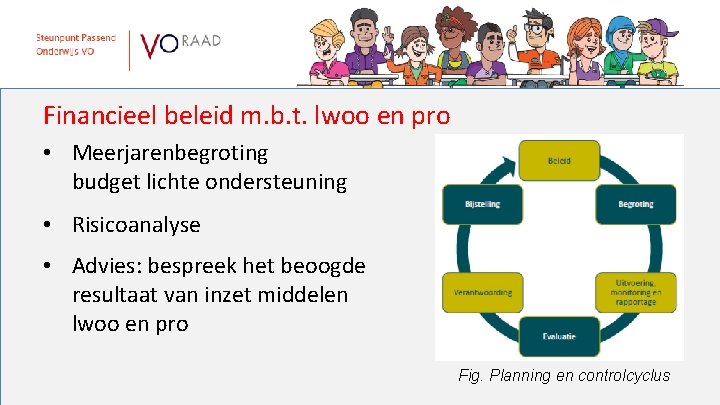 Financieel beleid m. b. t. lwoo en pro • Meerjarenbegroting budget lichte ondersteuning •