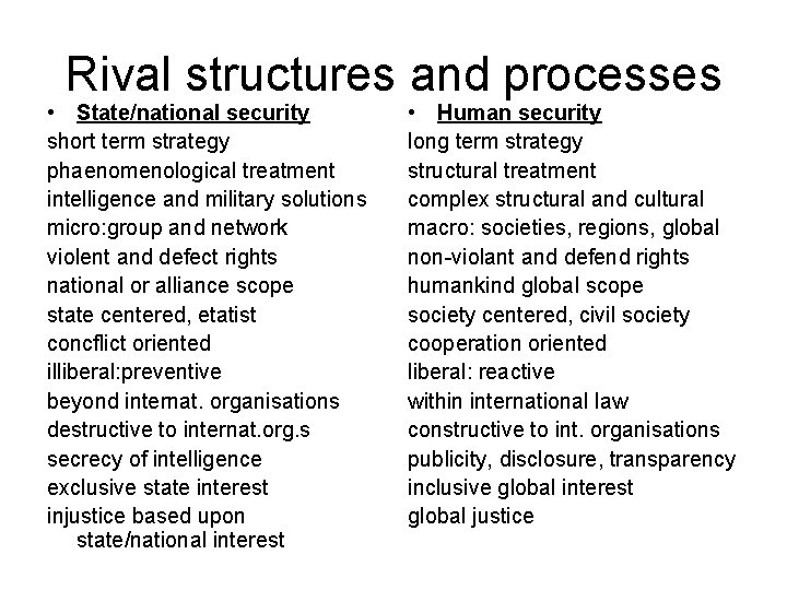 Rival structures and processes • State/national security short term strategy phaenomenological treatment intelligence and