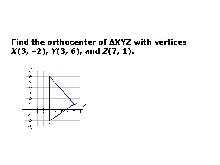 Find the orthocenter of ∆XYZ with vertices X(3, – 2), Y(3, 6), and Z(7,