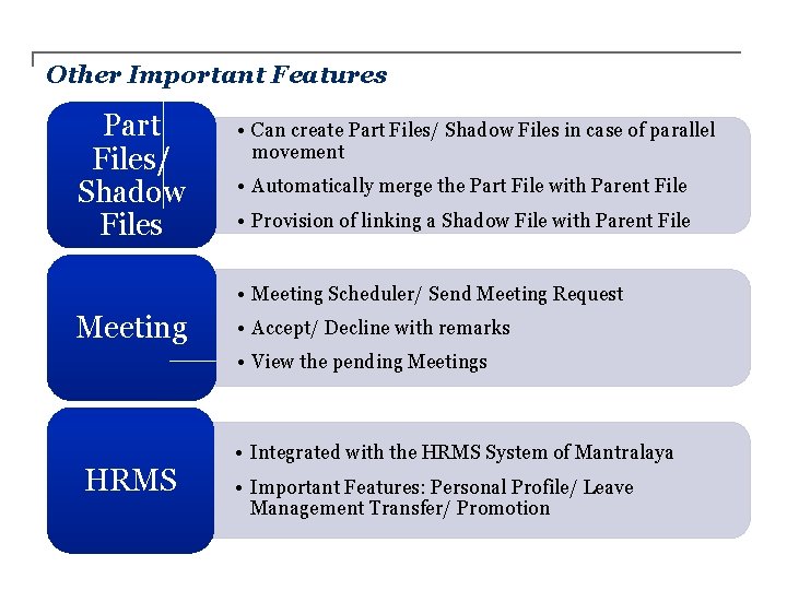 Other Important Features Part Files/ Shadow Files • Can create Part Files/ Shadow Files