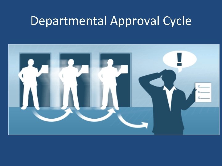 Departmental Approval Cycle 