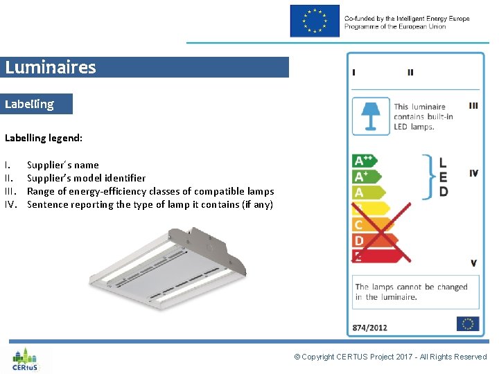 Luminaires Labelling legend: I. III. IV. Supplier´s name Supplier’s model identifier Range of energy-efficiency