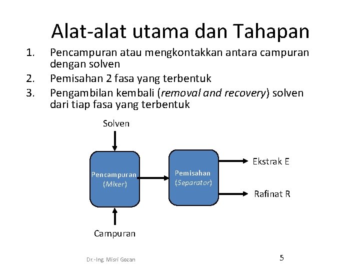 Alat-alat utama dan Tahapan 1. 2. 3. Pencampuran atau mengkontakkan antara campuran dengan solven