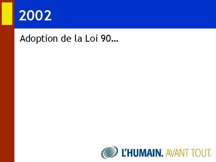 2002 Adoption de la Loi 90… 