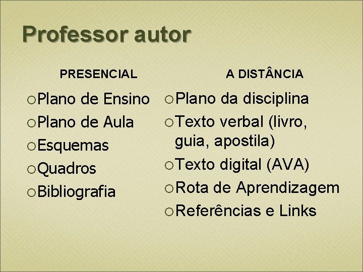 Professor autor PRESENCIAL Plano de Ensino Plano de Aula Esquemas Quadros Bibliografia A DIST