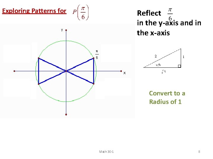 Exploring Patterns for Reflect in the y-axis and in the x-axis Convert to a