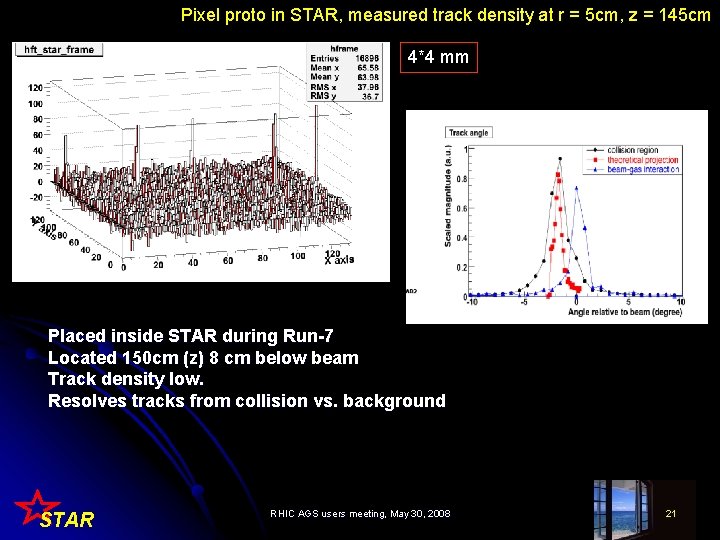 Pixel proto in STAR, measured track density at r = 5 cm, z =