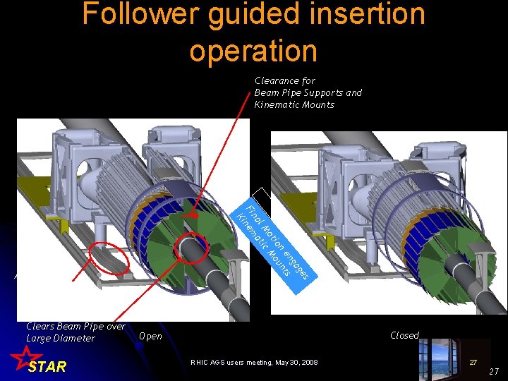 Follower guided insertion operation Clearance for Beam Pipe Supports and Kinematic Mounts s ge