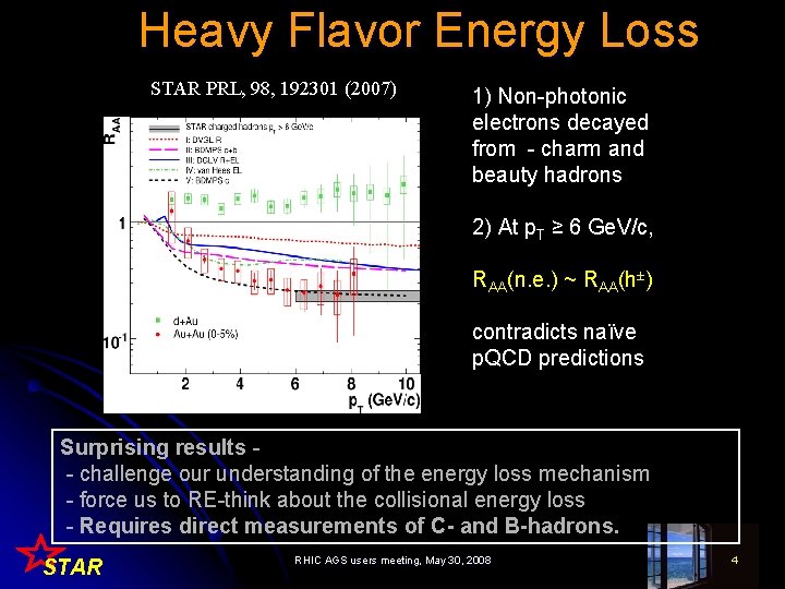 Heavy Flavor Energy Loss STAR PRL, 98, 192301 (2007) 1) Non-photonic electrons decayed from