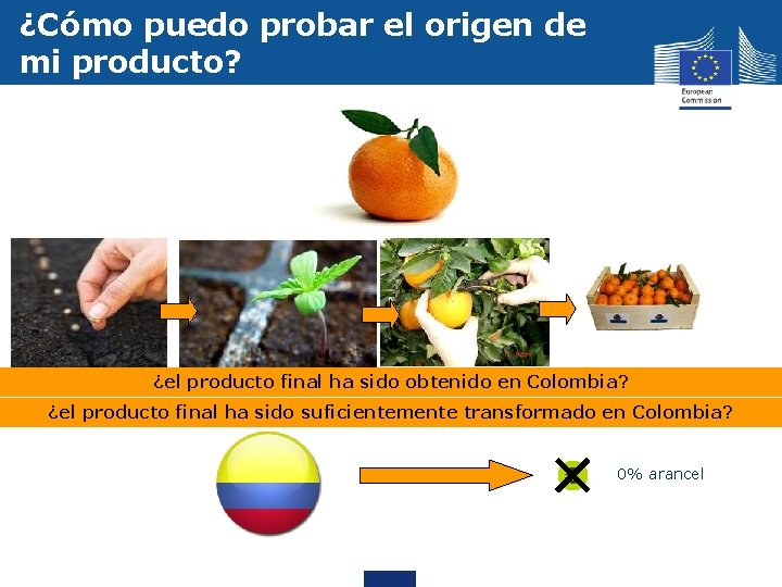 ¿Cómo puedo probar el origen de mi producto? ¿el producto final ha sido obtenido