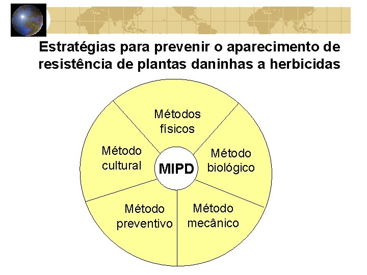 Estratégias para prevenir o aparecimento de resistência de plantas daninhas a herbicidas Métodos físicos