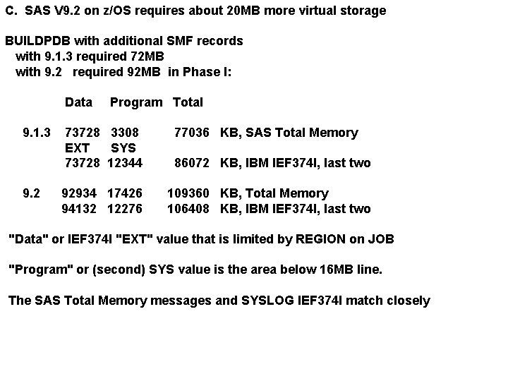 C. SAS V 9. 2 on z/OS requires about 20 MB more virtual storage