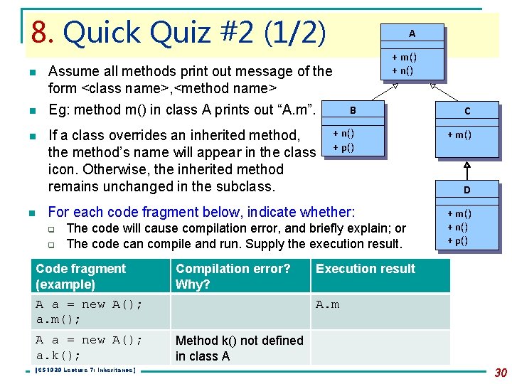 8. Quick Quiz #2 (1/2) A + m() + n() n Assume all methods 8. Quick Quiz #2 (1/2) A + m() + n() n Assume all methods