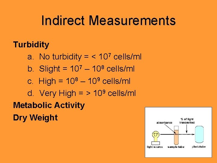 Indirect Measurements Turbidity a. No turbidity = < 107 cells/ml b. Slight = 107