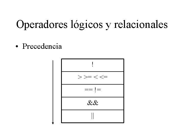 Operadores lógicos y relacionales • Precedencia ! > >= < <= == != &&