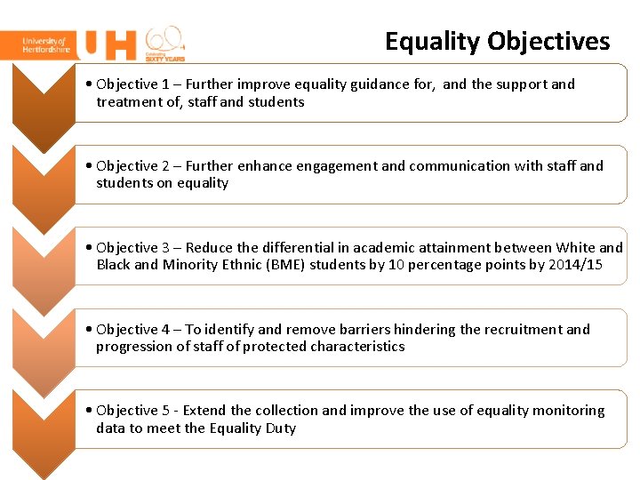 Equality Objectives • Objective 1 – Further improve equality guidance for, and the support