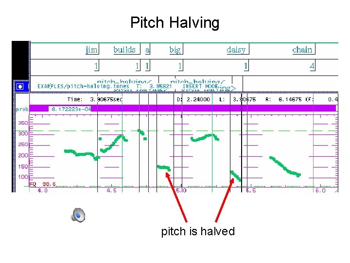 Pitch Halving pitch is halved 