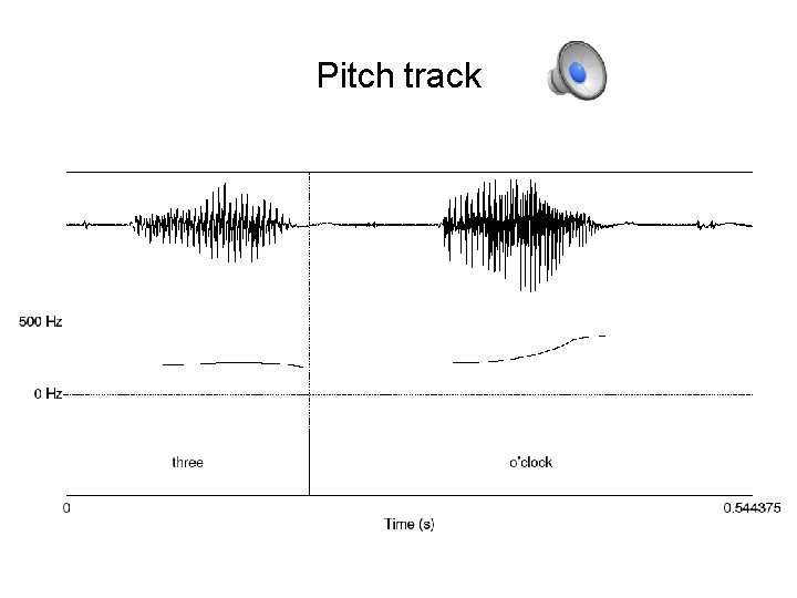 Pitch track • 