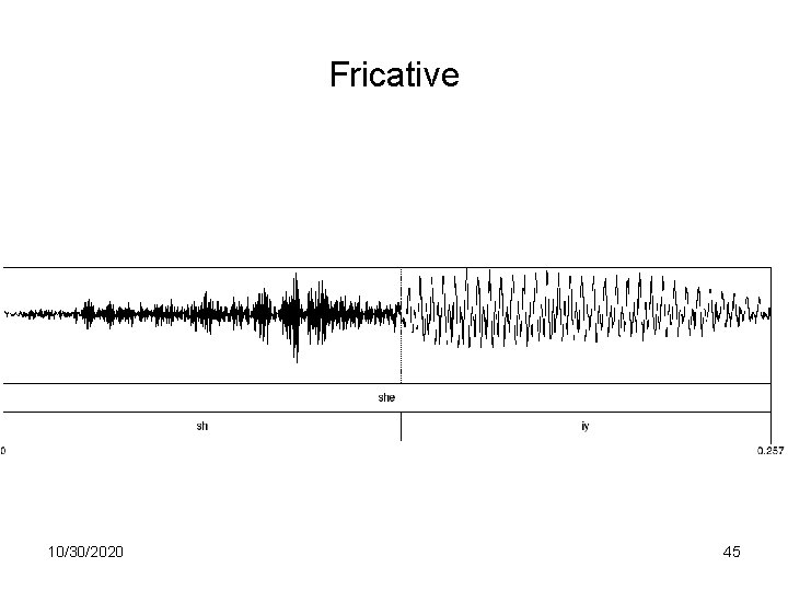 Fricative 10/30/2020 45 