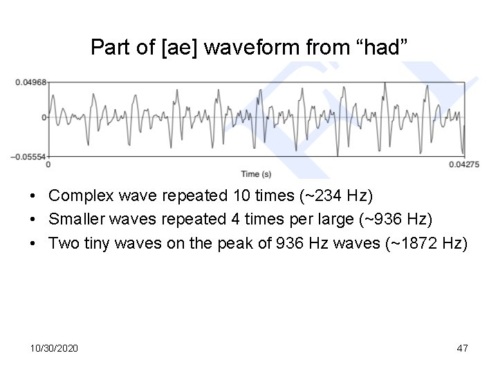 Part of [ae] waveform from “had” • Complex wave repeated 10 times (~234 Hz)