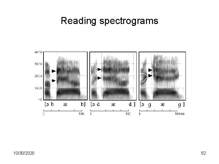 Reading spectrograms 10/30/2020 52 