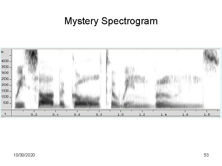 Mystery Spectrogram 10/30/2020 53 