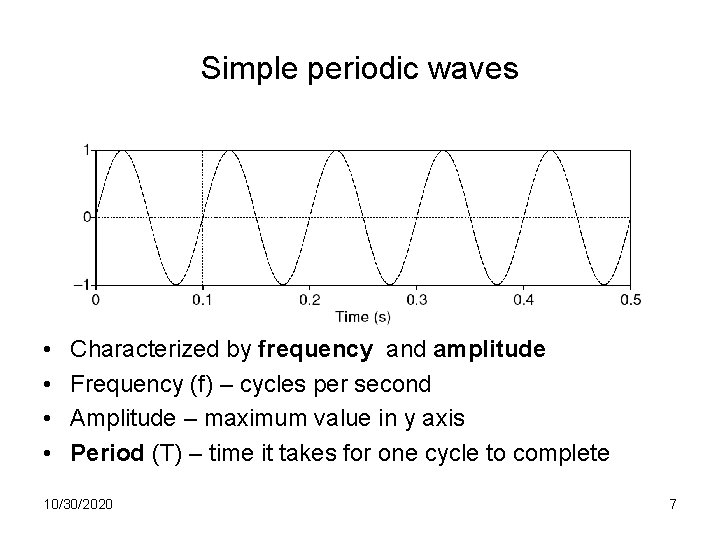 Simple periodic waves • • Characterized by frequency and amplitude Frequency (f) – cycles