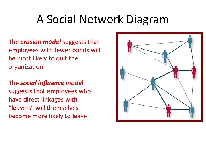 A Social Network Diagram The erosion model suggests that employees with fewer bonds will