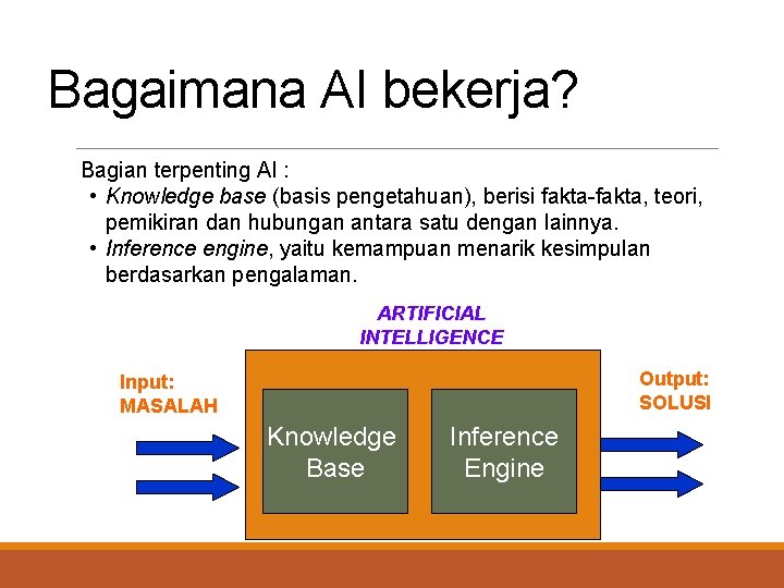 Bagaimana AI bekerja? Bagian terpenting AI : • Knowledge base (basis pengetahuan), berisi fakta-fakta,