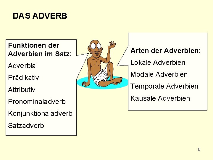 DAS ADVERB Funktionen der Adverbien im Satz: Arten der Adverbien: Adverbial Lokale Adverbien Prädikativ