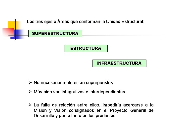 Los tres ejes o Áreas que conforman la Unidad Estructural: SUPERESTRUCTURA INFRAESTRUCTURA Ø No