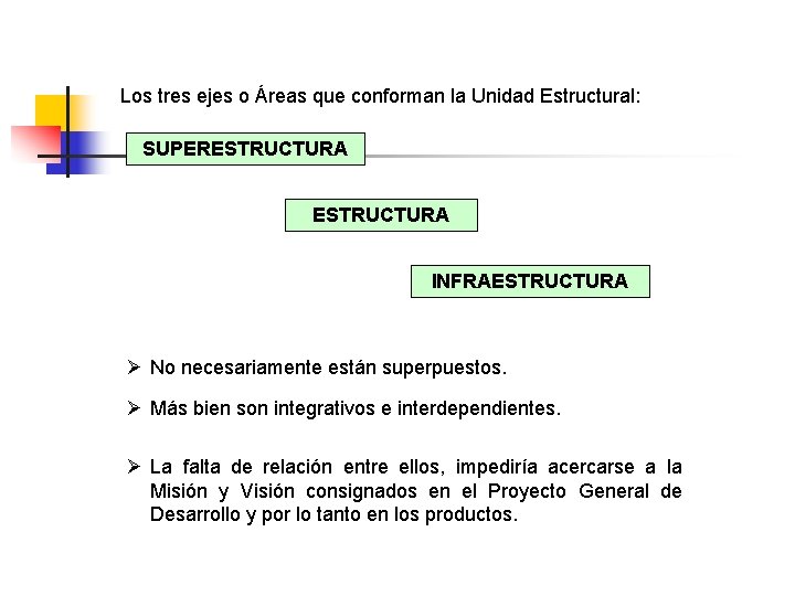 Los tres ejes o Áreas que conforman la Unidad Estructural: SUPERESTRUCTURA INFRAESTRUCTURA Ø No