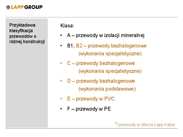 Przykładowa klasyfikacja przewodów o różnej konstrukcji Klasa: • A – przewody w izolacji mineralnej